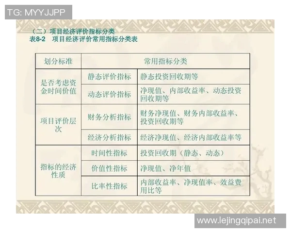 挑战者杯中V5战队心理素质表现分析与点评