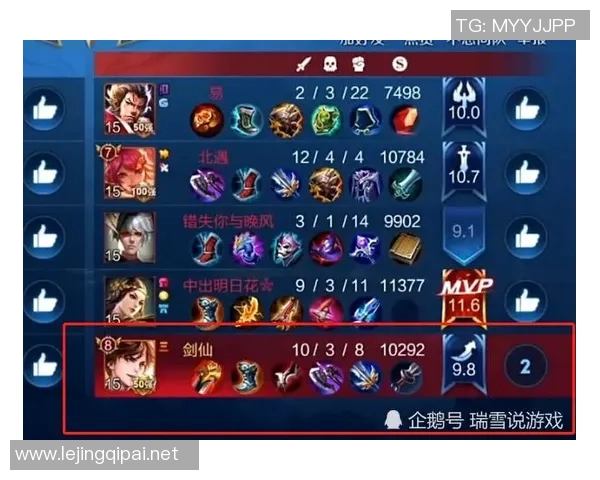 王者荣耀解析IG战队如何通过整体压制实现比赛优势与胜利策略 王者荣耀解析IG战队如何通过整体压制实现比赛优势与胜利策略