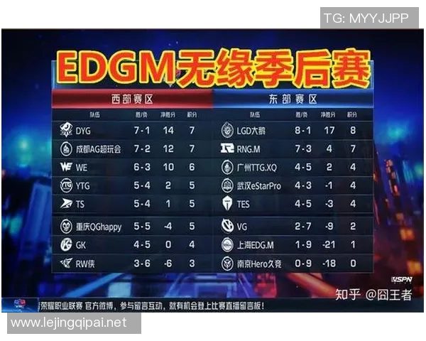 电竞实时数据热议EDG王者荣耀团队协作的创新与变革之路 电竞实时数据热议EDG王者荣耀团队协作的创新与变革之路