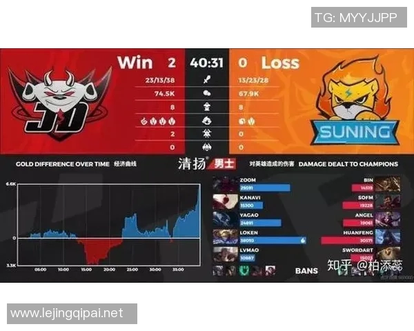 电竞比分赛后复盘LNG与JDG精彩对决的战术分析与经验总结 电竞比分赛后复盘LNG与JDG精彩对决的战术分析与经验总结