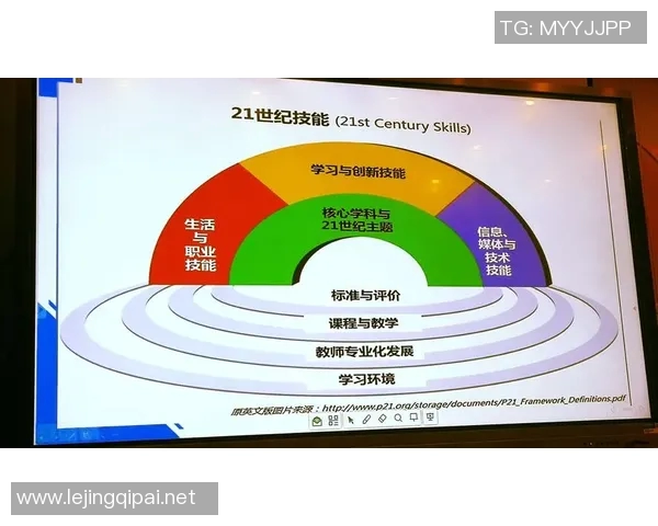 和平精英焦点LNG选手个人能力分析与提升策略探讨 和平精英焦点LNG选手个人能力分析与提升策略探讨