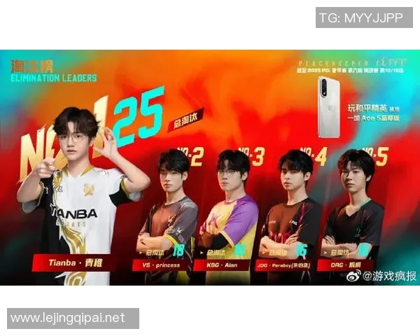 和平精英技术排行榜最新揭晓JDG战队荣登第二名引发热议 和平精英技术排行榜最新揭晓JDG战队荣登第二名引发热议