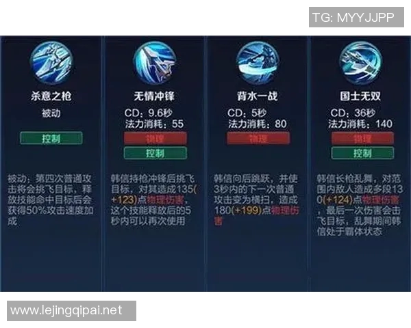 esports数据黄静深度解析王者荣耀游戏技巧与心得分享助你快速提升段位 esports数据黄静深度解析王者荣耀游戏技巧与心得分享助你快速提升段位