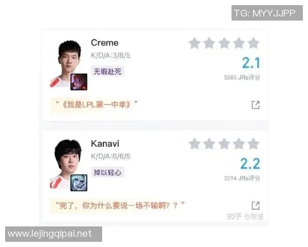 esports最新数据职业联赛分析TES战队选手个人能力及其对比赛的影响