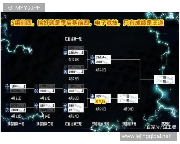 esports数据王者荣耀赛场分析WE战队盯防策略的成败与启示